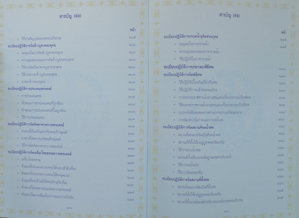 อนุสรณ์งานพระราชทานเพลิงศพ (เป็นกรณีพิเศษ) นายสมชาย สิทธิโชค (พร้อมกล่อง)