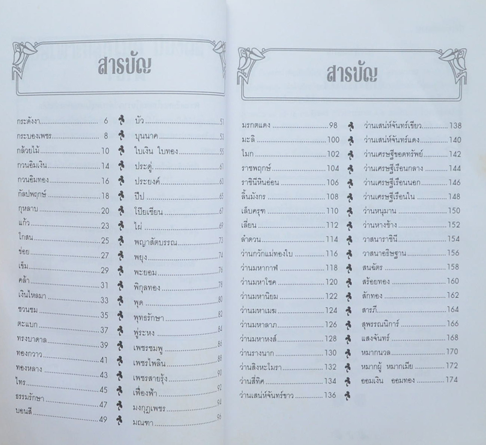 คู่มือเพาะปลูกไม้ดีมีมงคล