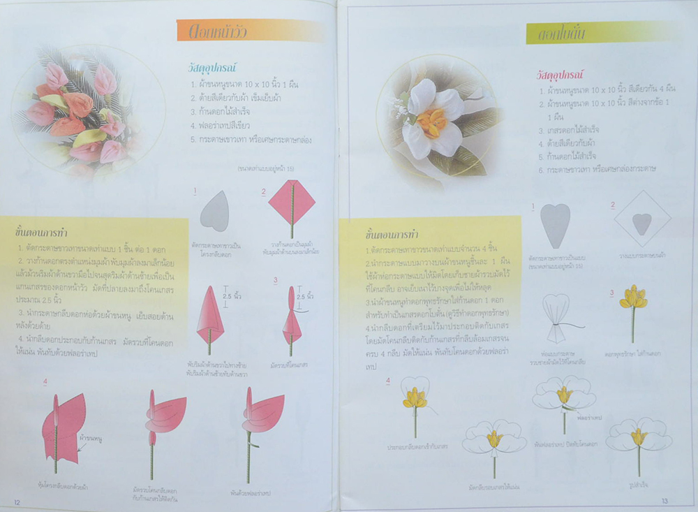 หรีดและการจัดดอกไม้ งานอาลัยจากผ้าขนหนู