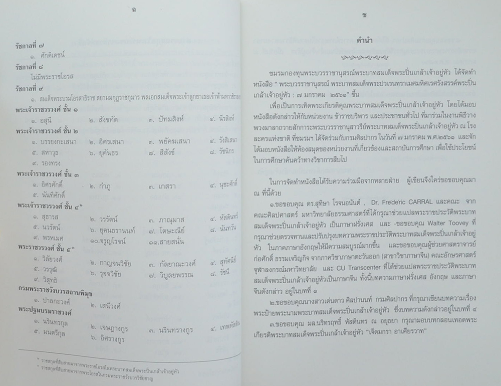 พระบวรราชานุสรณ์ พระบาทสมเด็จพระปวเรนทราเมศ มหิศเรศรังสรรค์ พระปิ่นเกล้าเจ้าอยู่หัว 2561