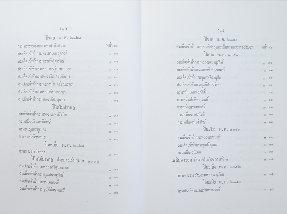 เรื่องเฉลิมพระยศเจ้านาย (เล่ม 1-2)