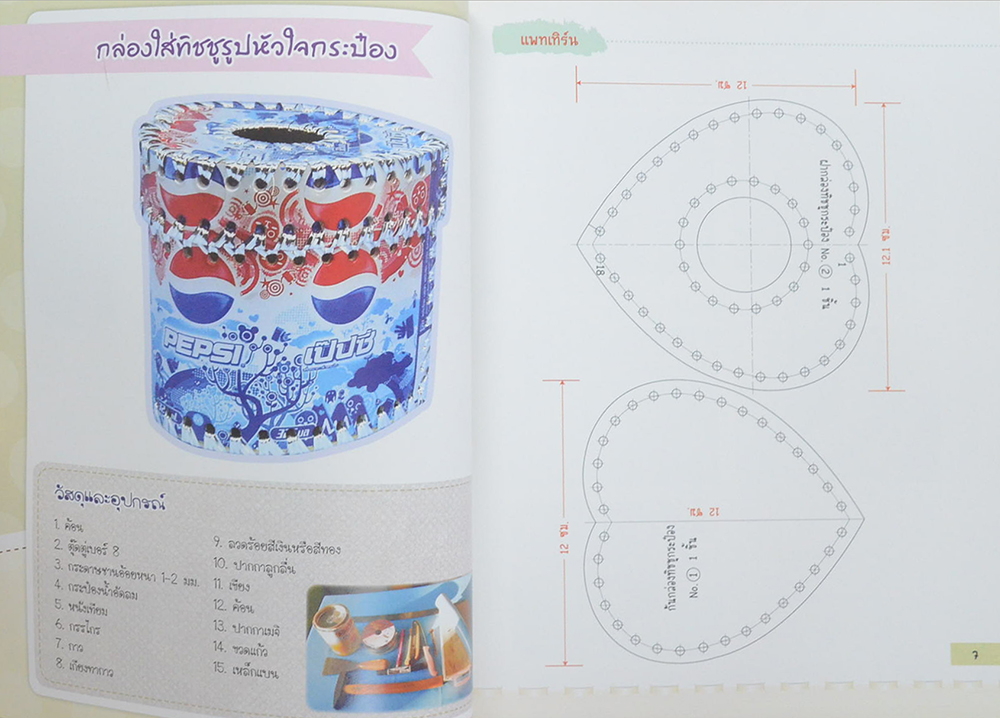 ผลิตภัณฑ์จากวัสดุเหลือใช้