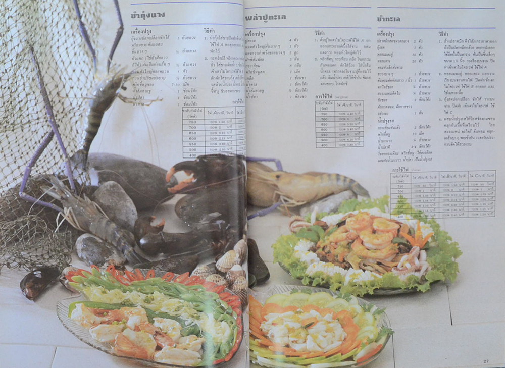 คู่มือตำราอาหารแม่บ้าน เตาไมโครเวฟ