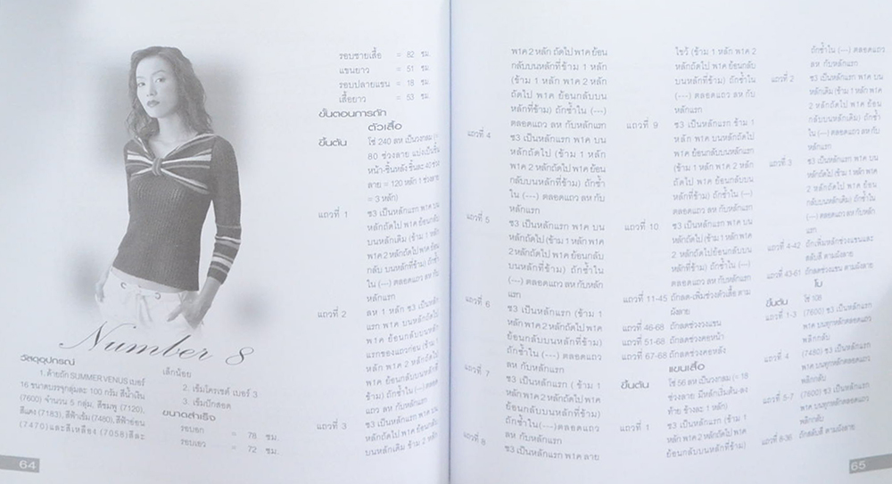 เสื้อถักโครเชต์ New Collection 4