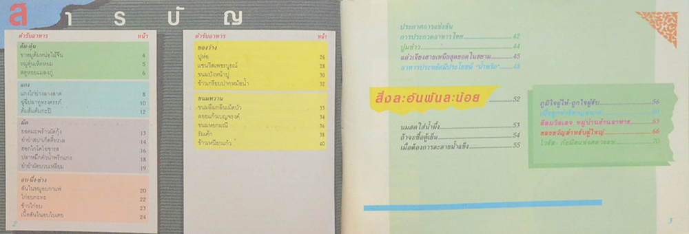 แม่บ้านที่รัก เล่ม 29 ก.ย.-ธ.ค.31