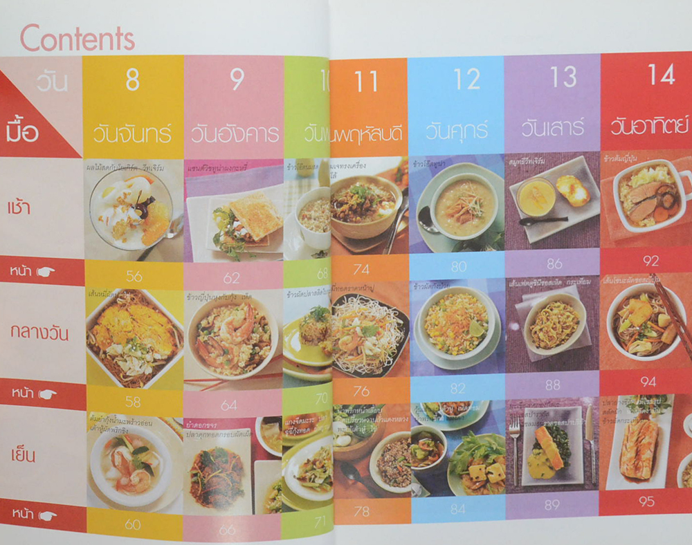 อาหารสุขภาพ 3 มื้อ กับ AIA