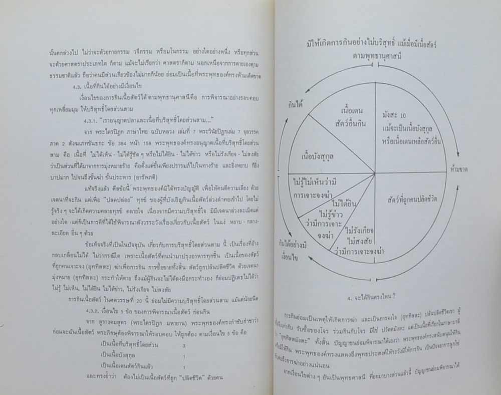 อาทร ลาภประเสริฐ (เรื่องอาคารชุด)