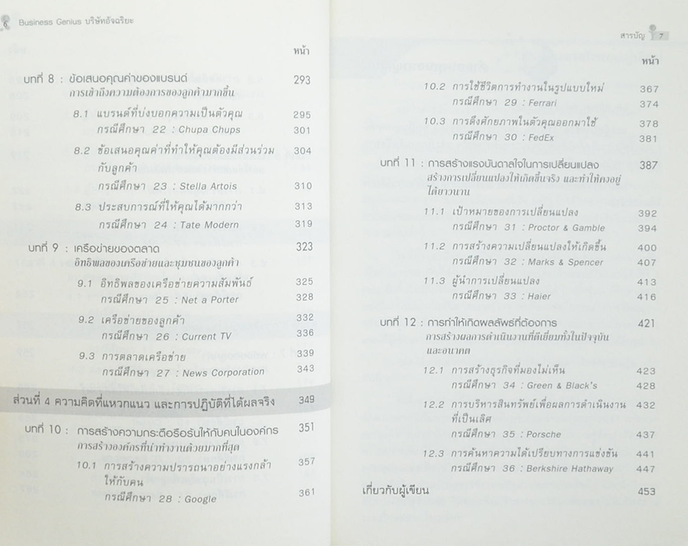 BUSINESS GENIUS บริษัทอัจฉริยะ
