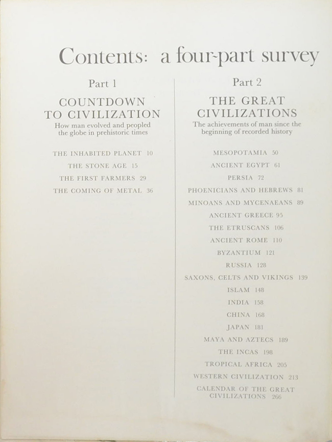 THE LAST TWO MILLION YEARS (ขายตามสภาพ)