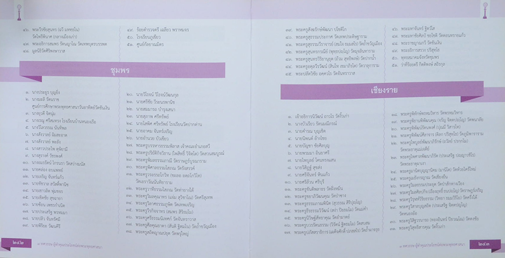 3 ทศวรรษ ผู้ทำคุณประโยชน์ต่อพระพุทธศาสนา