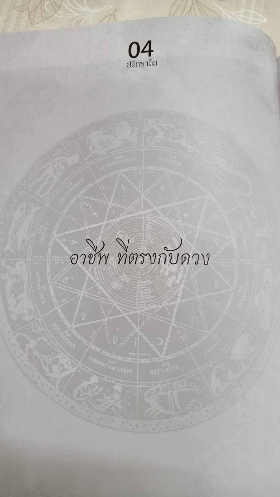 หนังสือ ถามฟ้า ปรึกษาดิน - ศาสตร์ขุมทรัพย์ แห่งความมั่งคั่ง สู้จนตัวตายก็ไม่รวย ถ้าทำอาชีพขัดกับดวง