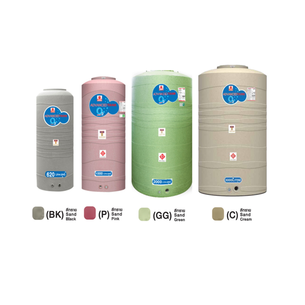 ADVANCED O2S-Series ถังเก็บน้ำบนดิน โพลีเมอร์ 500-3000L มีหลายสีให้เลือก