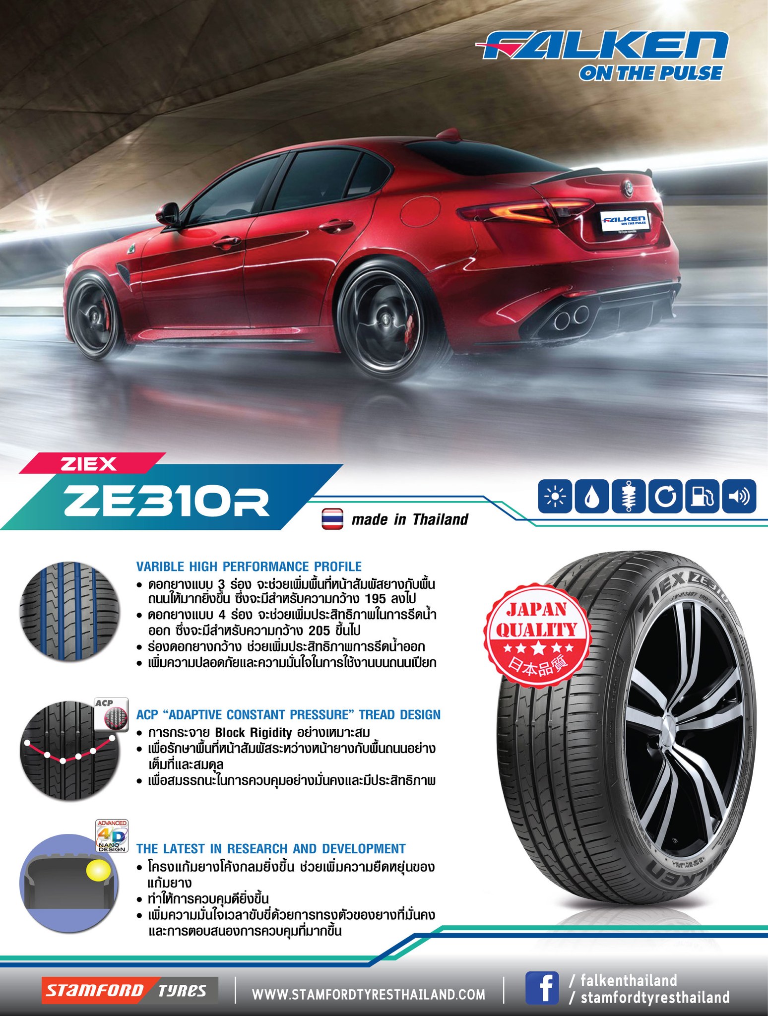 ยางFＡＬＫＥＮ ＺＥ３１０ ขนาด 245/45-17ราคาพิเศษ สั่งได้