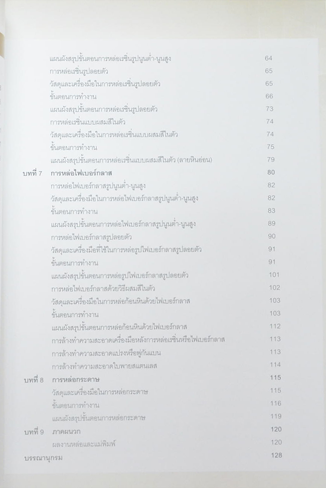 การสร้างสรรค์งานหล่อ