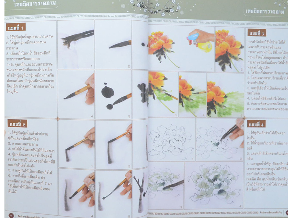 ศิลปะการเขียนภาพสีน้ำจีน (ขายตามสภาพ)