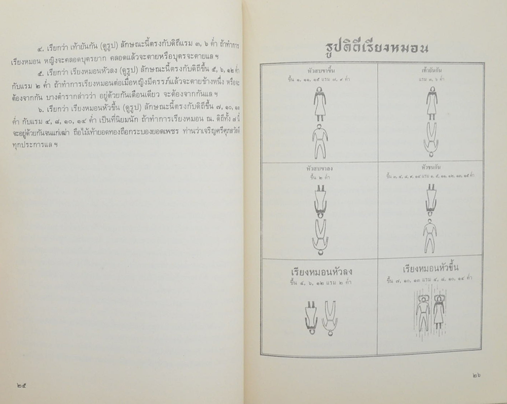 นางสาวถนอม วิริยะประเสริฐ (ขนบธรรมเนียมประเพณีไทยและพิธีบำเพ็ญบุญ)