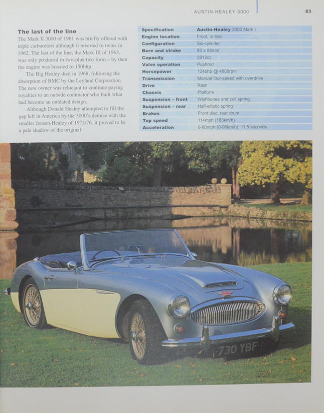 THE ULTIMATE HISTORY OF fast cars