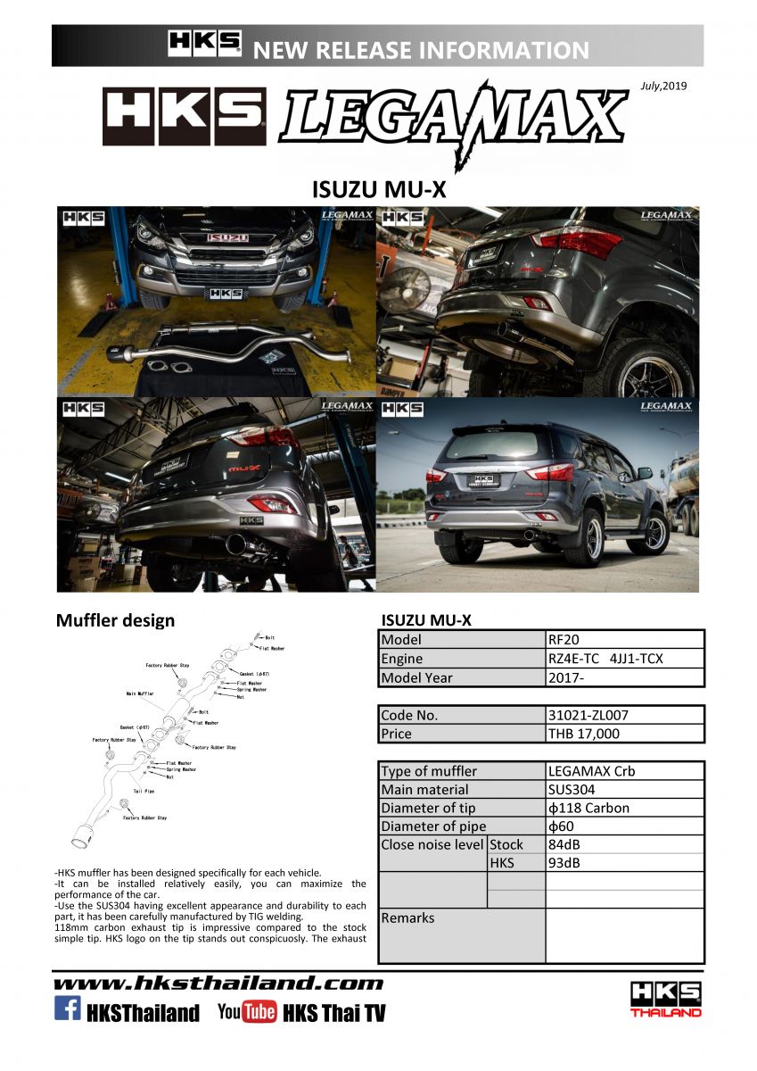 ท่อ HKS สำหรับรถรุ่นISUZU MU-X 2017-2020
