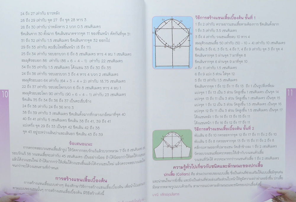 การตัดเย็บชุดสตรีเบื้องต้น (เล่ม 2)