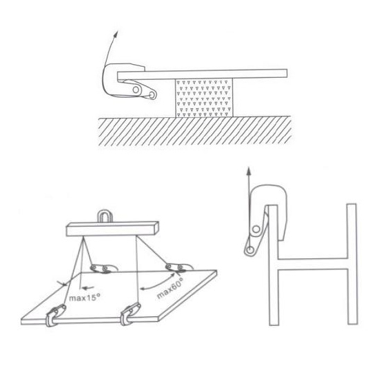 TOHO PPD แคลมป์ยกเหล็กแนวนอน 1-3.2Ton