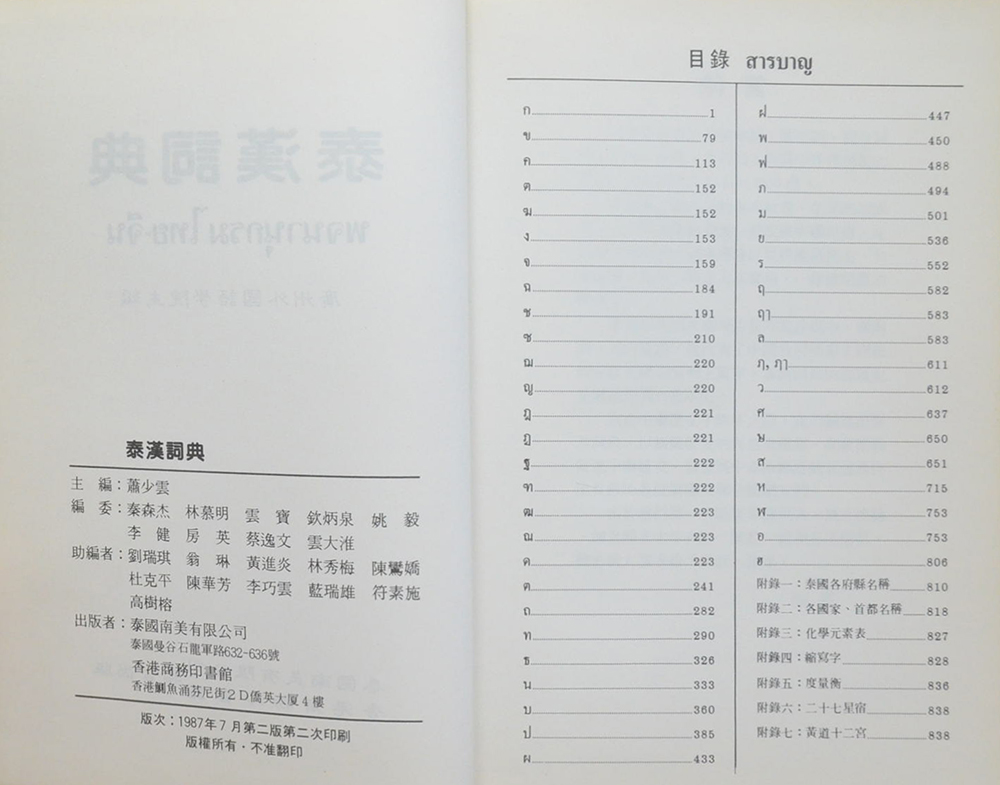 พจนานุกรมไทย-จีน