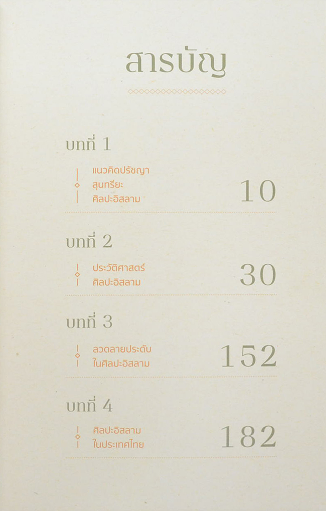 ศิลปะอิสลาม สุนทรียะ เสน่ห์ และ แรงบันดาลใจ