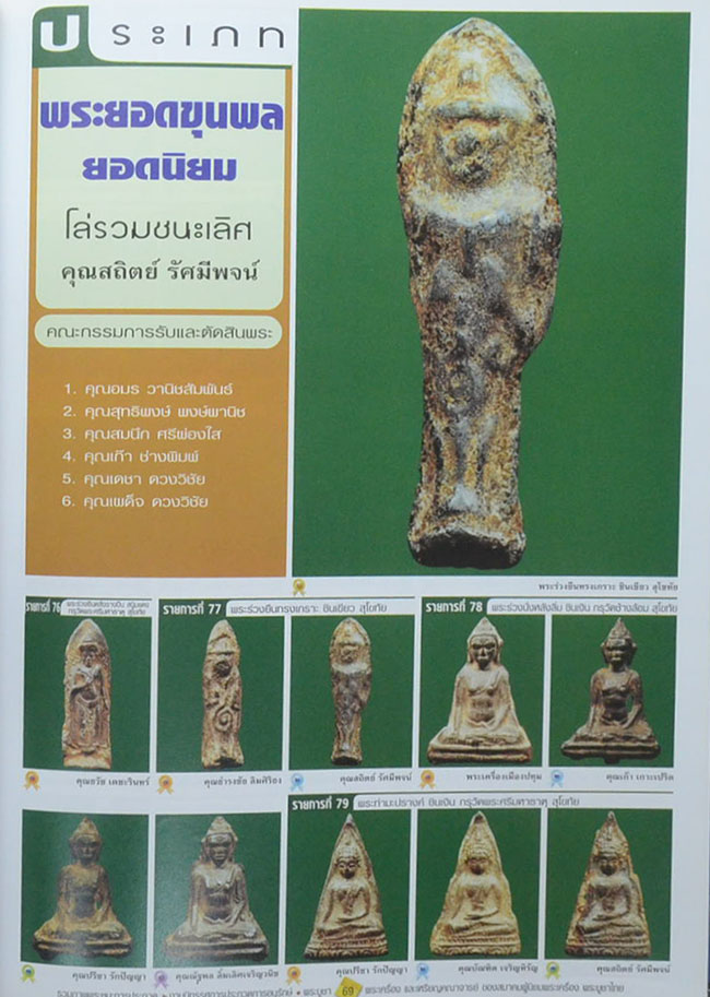 หนังสือรวมภาพพระชนะการประกวดงานนิทรรศการประกวดการอนุรักษ์ พระบูชา พระเครื่อง และเหรียญคณาจารย์