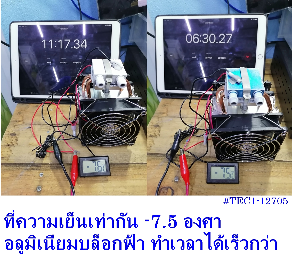 40*80*12 Aluminum Water Cooling Block Radiator Heatsink (อลูมิเนียมบล็อกฟ้า)