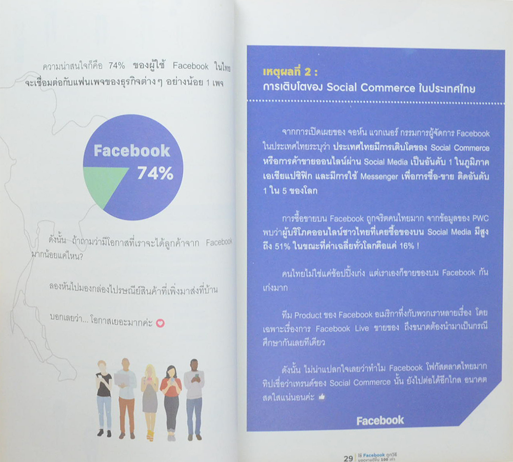 ใช้ Facebook ถูกวิธี ยอดขายดีขึ้น 100 เท่า