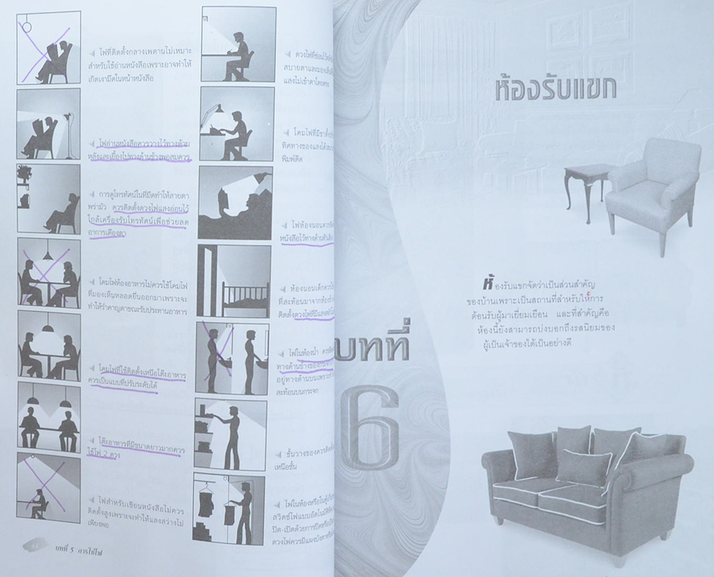 ศิลปะการออกแบบตกแต่งภายใน (ขายตามสภาพ)