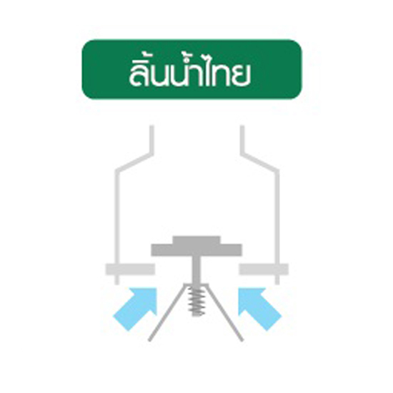 ฟุตวาล์ว / หัวกระโหลก PVC สวมสาย ลิ้นน้ำไทย สีฟ้า 2"