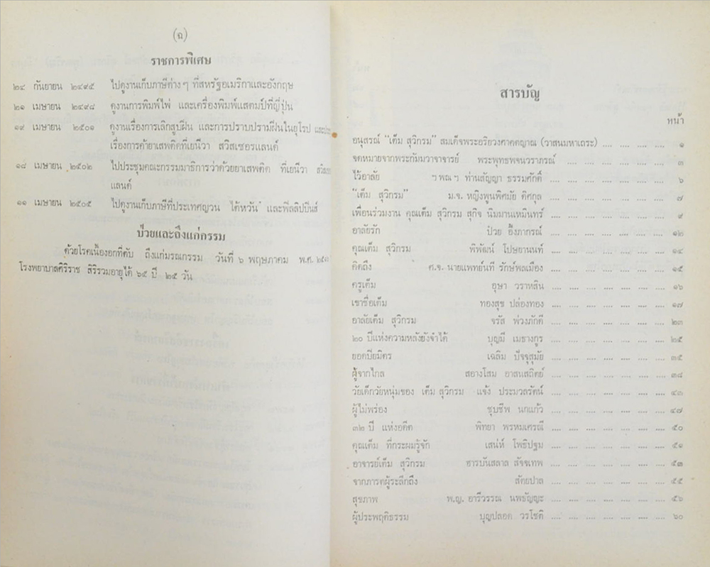 นายเต็ม สุวิกรม (ปรากฏการณ์ของโอปปาติกะ และ ผู้ระลึกชาติได้ในเมืองไทย)
