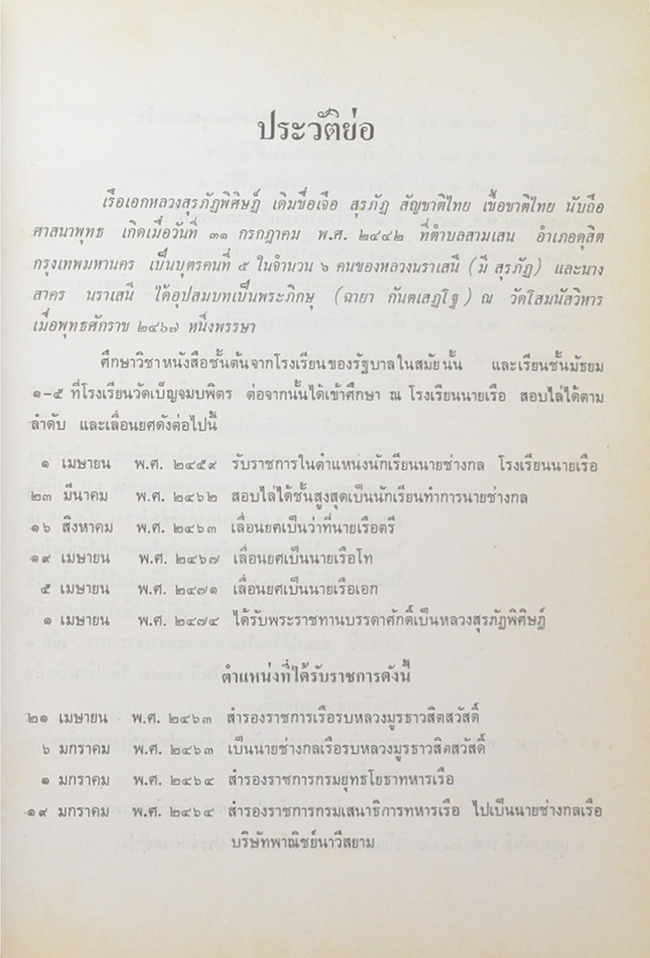เรือเอกหลวงสุรภัฏพิศิษฎ์ (พระอานนท์ พุทธอนุชา)