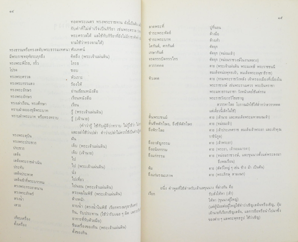 พจนานุกรมราชาศัพท์