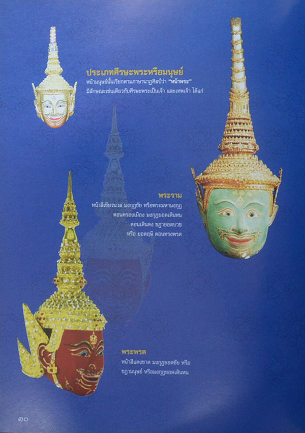 108 หัวโขน