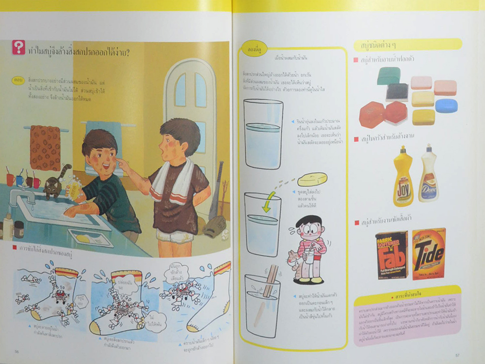 สิ่งรอบตัวเรา