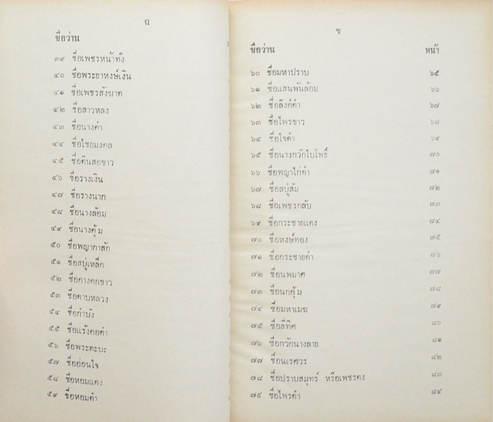 กบิลว่าน 108