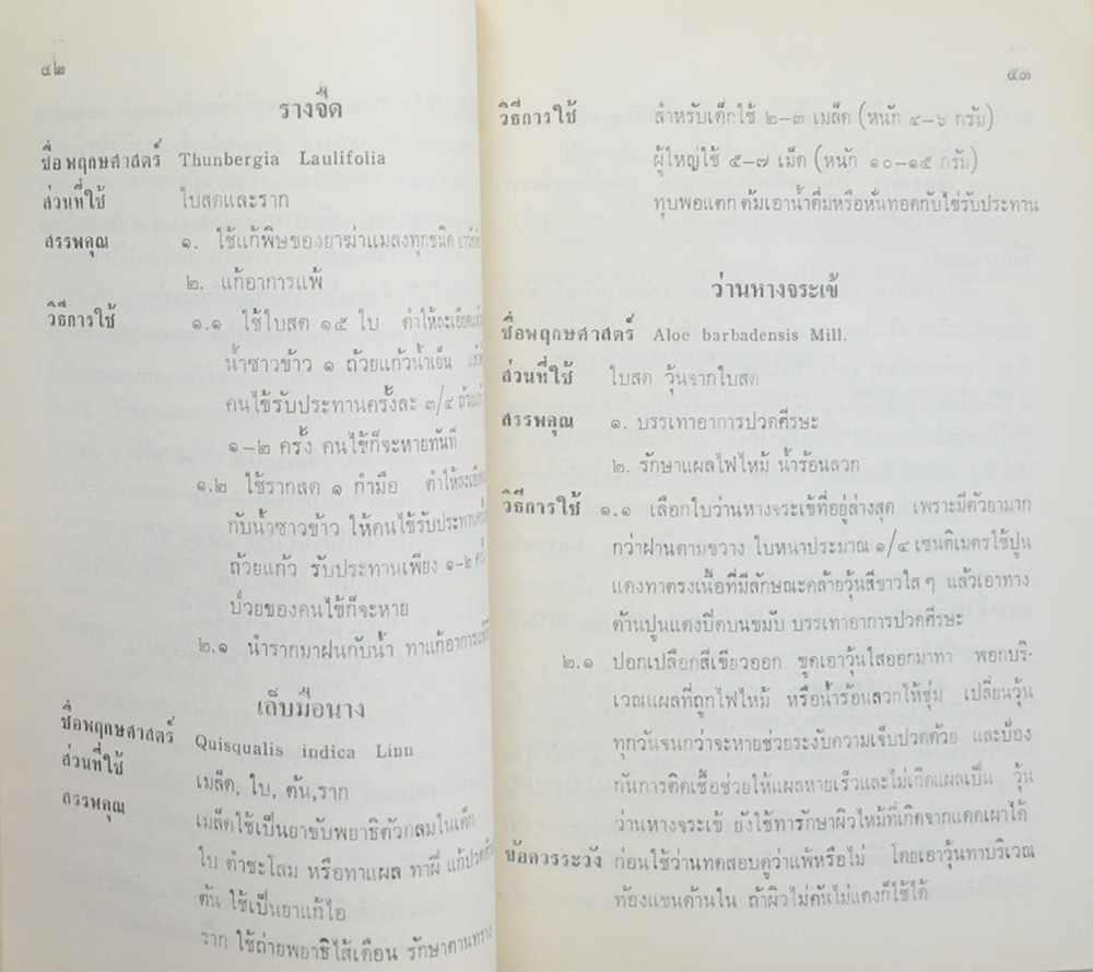 พ.ต.เป้า ปัญญาธร (เอกสารเรื่อง สมุนไพรในงานสาธารณสุขมูลฐาน)