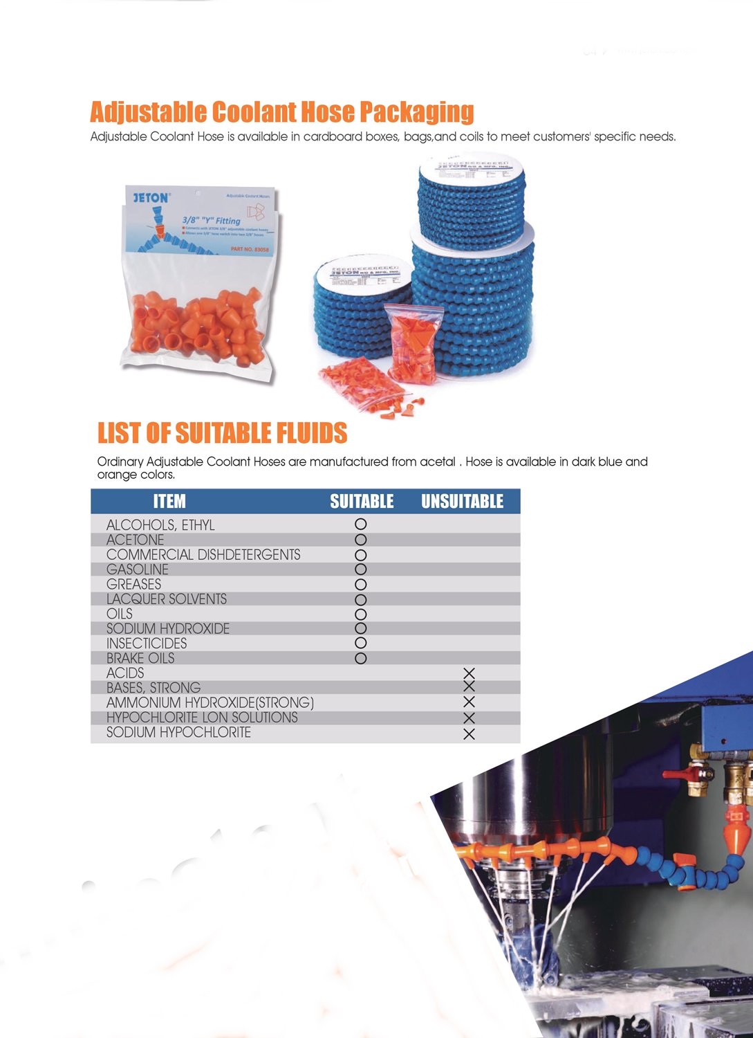 Coolant Hose Packagi - Adjustable Coolant Hose Packaging