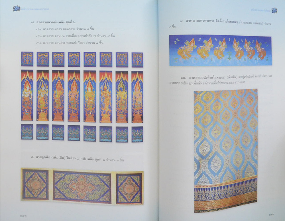 เครื่องประกอบพระอิสริยยศ สมเด็จพระเจ้าพี่นางเธอ เจ้าฟ้ากัลยาณิวัฒนา กรมหลวงนราธิวาสราชนครินทร์ (พร้อม CD)