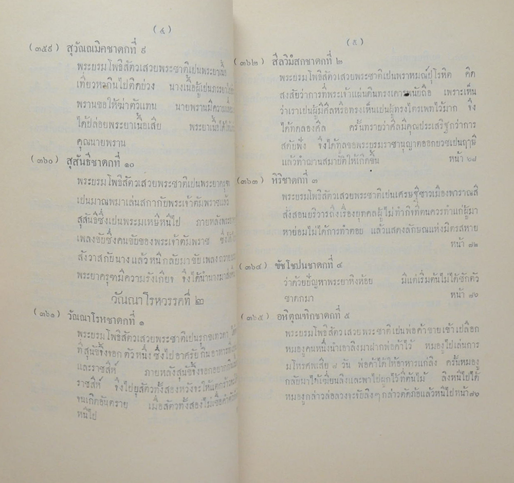 นิบาตชาดก เล่ม 8 ปัญจกนิบาต และ ฉักกนิบาต (ขายตามสภาพ)