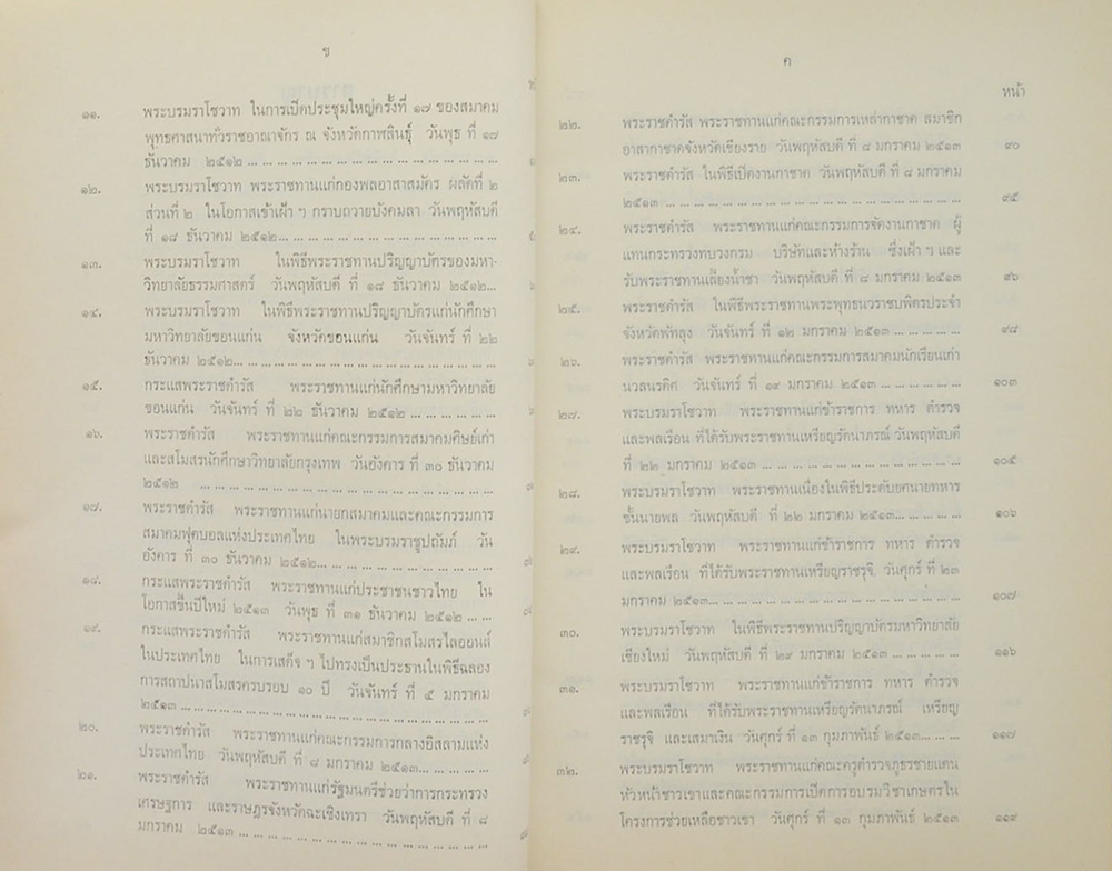 ประมวลพระราชดำรัส และ พระบรมราโชวาท (ตำหนิ)