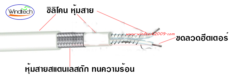 Cable Heater - ฮีตเตอร์เส้น