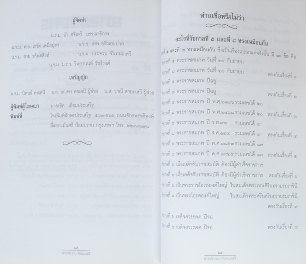 นายประจวบ จันทนะเสวี (บทความเรื่อง “ท่านเชื่อหร่อไม่ว่า”)