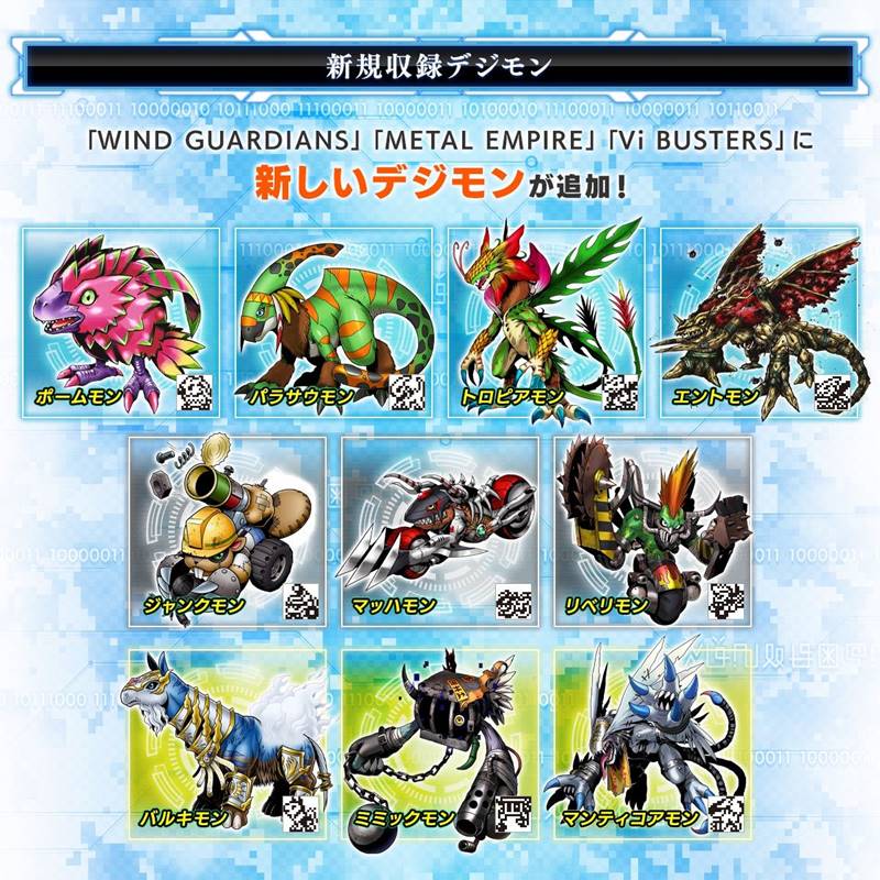BANDAI DIGIMON Digital Monster PENDULUM Z II Wind Guardians(สีฟ้าน้ำทะเล) ดิจิม่อน วินด์ กาเดี้ยนดิจิมอนเพนดูลั่ม[LIMITED]