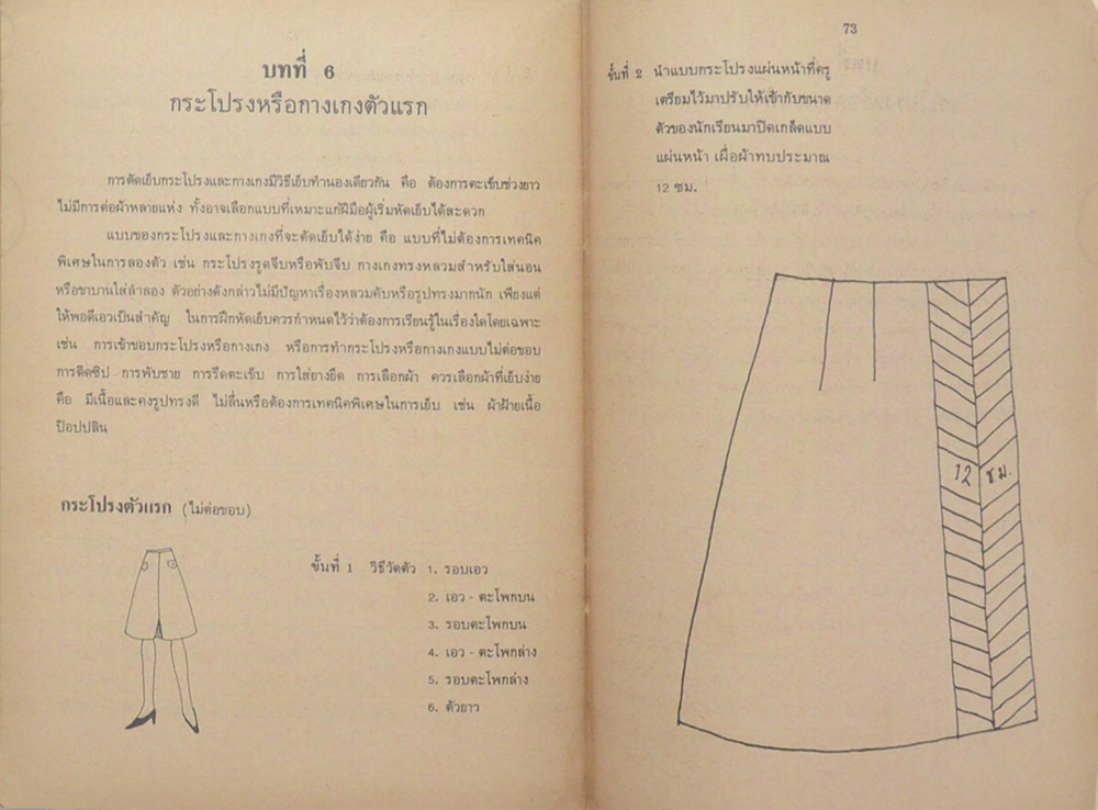 ผ้าและการตัดเย็บ