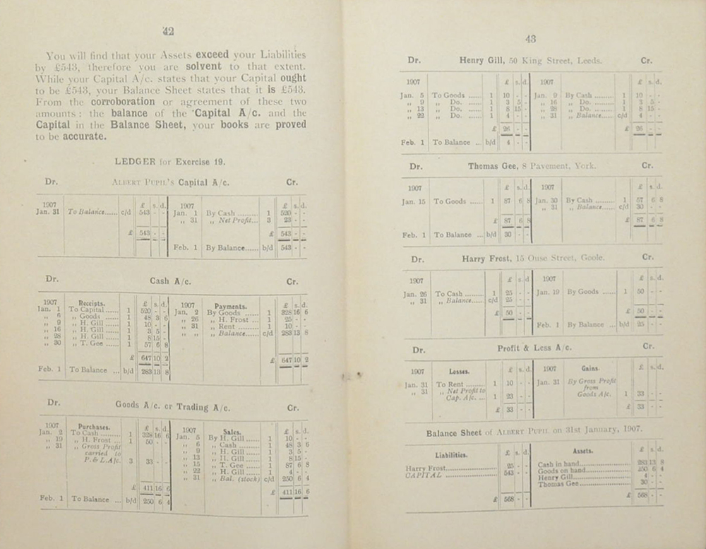 THE STUDENTS ELEMENTARY COMMERCIAL BOOK-KEEPING