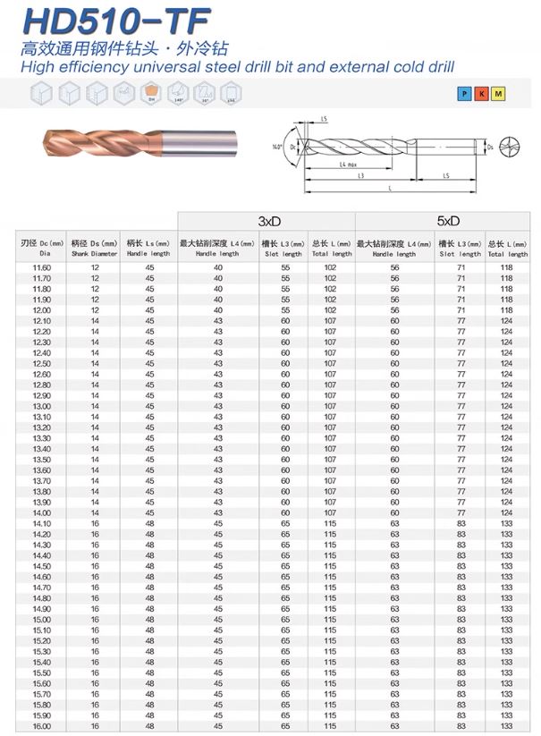 3D External Cooling SPD 65HRC size D14x60xL107_SD14