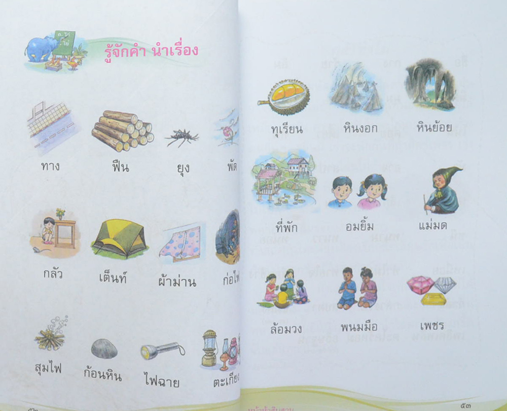 ภาษาพาที ชั้นประถมศึกษาปีที่ 2