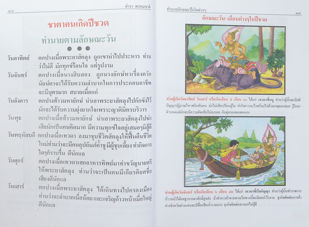 ตำราพรหมชาติ ฉบับสมบูรณ์